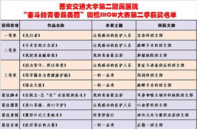 C:\Documents and Settings\Administrator\桌面\QQ图片20150727114747.jpg